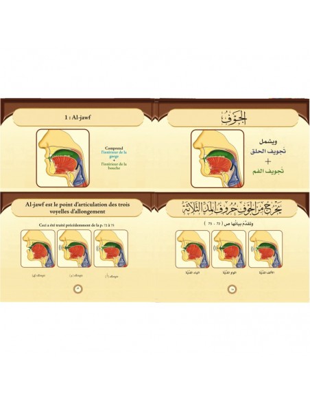 AT-Tajwid Al -moussawar 2 delen